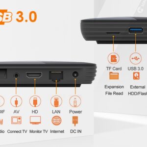Fire Storm Design Android TV Box