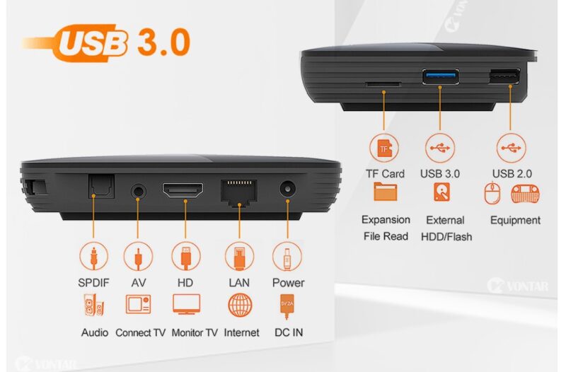 Fire Storm Design Android TV Box