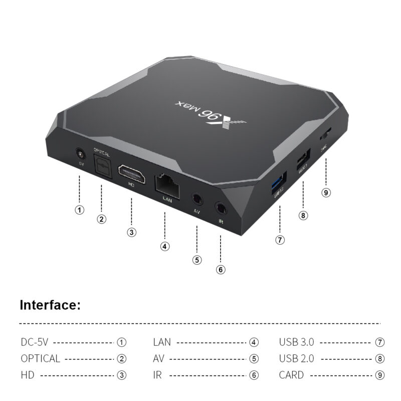 Android 9.0 Amlogic Quad Core 4K TV Box