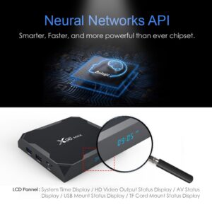 Android 9.0 Amlogic Quad Core 4K TV Box