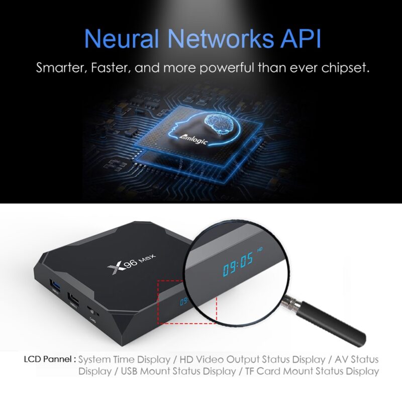 Android 9.0 Amlogic Quad Core 4K TV Box