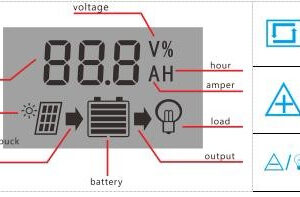 Solar Charge Controller With LCD Dual USB Solar Cell Panel
